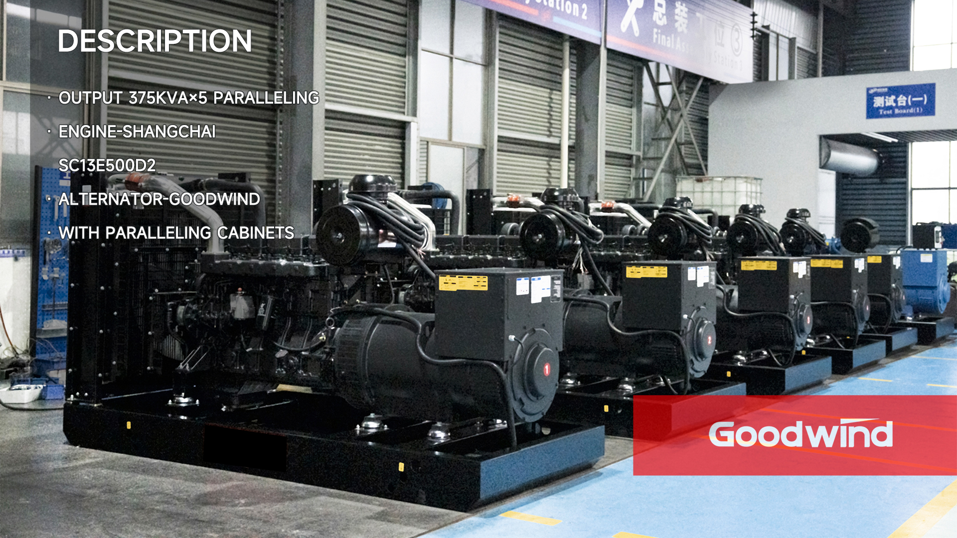 Goodwind Power Generator - Synchronizing series